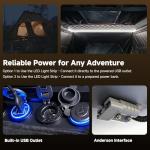 Pro Rooftop Tent for 2-3 Person Camping