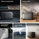 EF ECOFLOW GLACIER 55L Portable Fridge Freezer