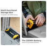 BougeRV 12V Portable Refrigerator & Freezer 21 Quart