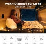 BougeRV 12V Portable Refrigerator & Freezer 21 Quart