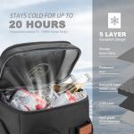 Double Deck Insulated Cooler Backpack for 33 Cans