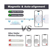 3-in-1 Foldable Magnetic Charger for Apple Devices