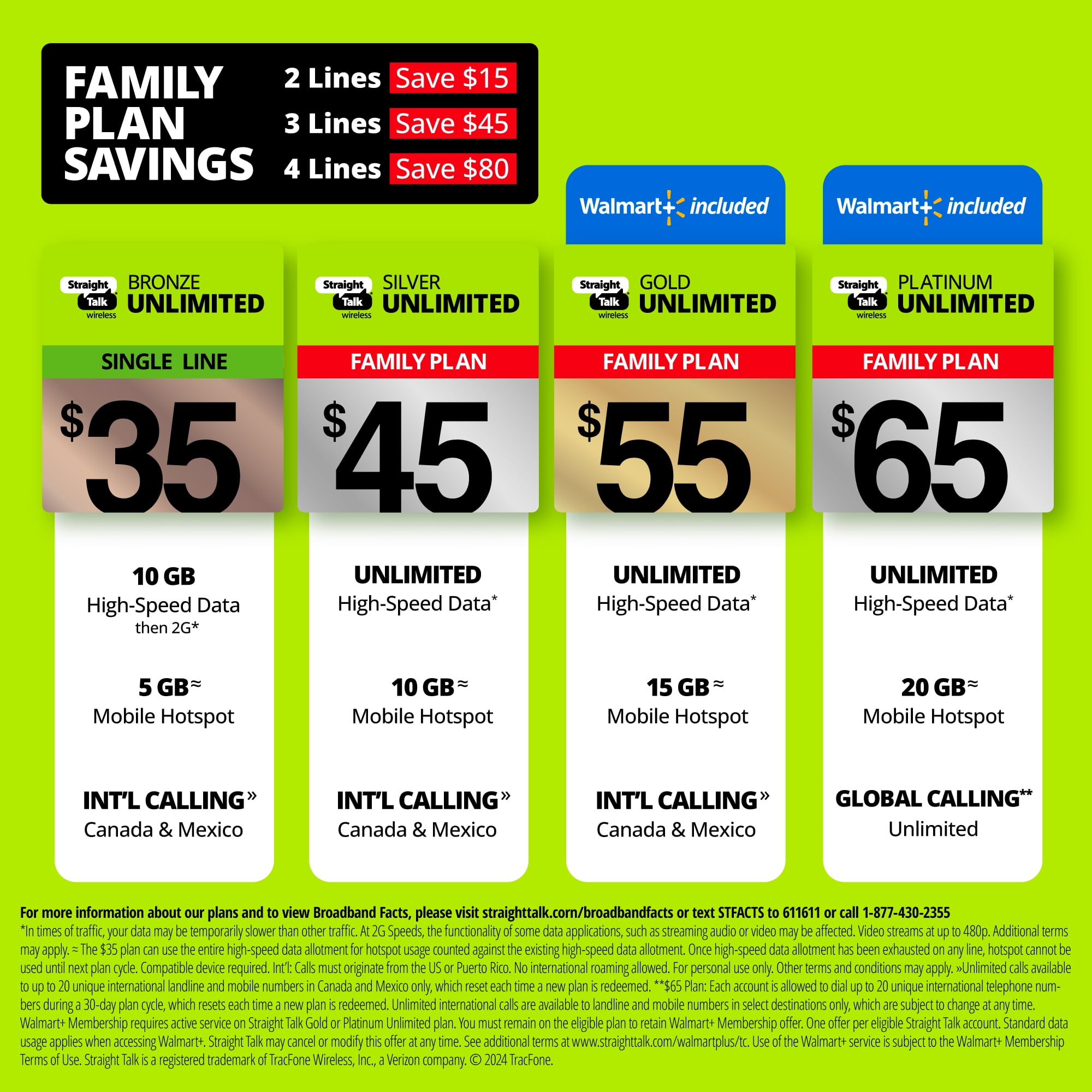 Straight Talk Apple iPhone 12, 64GB, Black