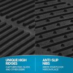 BDK Floor Mats, 4-Piece All-Weather Car Mat with Universal Fit Design, Durable Rubber Car Floor Mats with Capture Ridges, Waterproof for Cars Trucks SUV (Black)