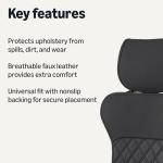 Amazon Basics Front Car Seat Covers, Universal Seat Protectors, Breathable Faux Leather, 2-Pack