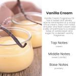 HoogaLife Car Air Freshener Diffuser 2 Pack Hanging Air Freshener Diffuser - Vanilla Cream Fragrance Oil Air D iffuser for Car, 45+ days Long Lasting Fragrance Made in USA C ar Air Fresheners (V54)