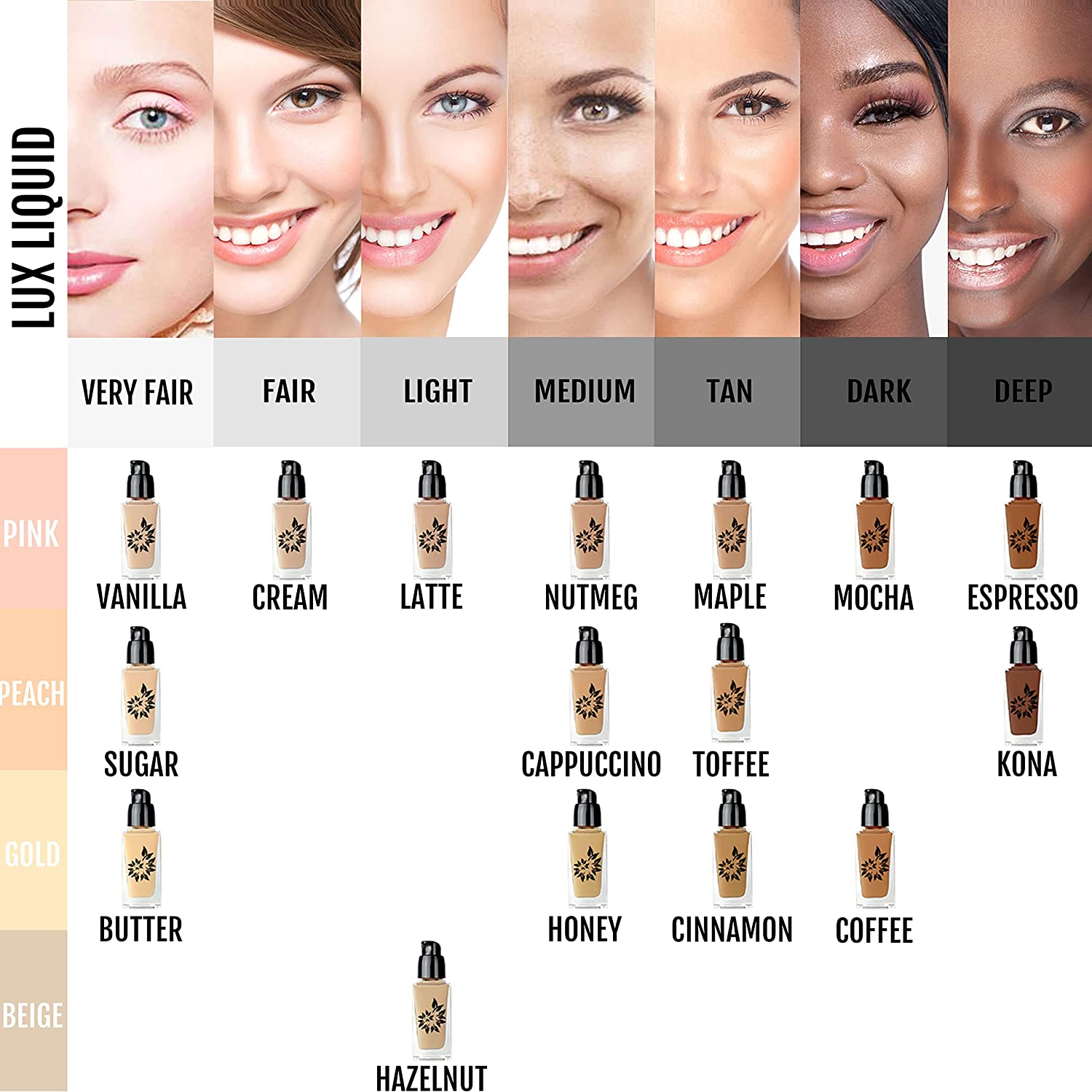 Organic Vegan Liquid foundation, Latte