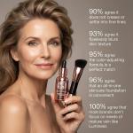 LUMINESS Liquid Mirage Color Changing Foundation for Mature Skin, Skincare-Infused Makeup with Hyaluronic Acid & Vitamin E, Hydrating Liquid Foundation & Concealer Hybrid, Hypoallergenic (Medium)