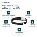 Whistle Switch GPS Dog Health & Fitness Tracker