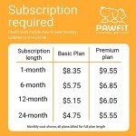 Pawfit 3s Waterproof GPS Dog Tracker & Monitor