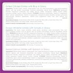 Purina Fancy Feast Gourmet Gravy Variety Pack