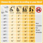 Heavy Duty Portable Wheelchair Ramp for Seniors