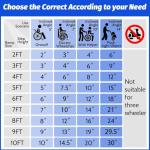 6FT Portable Aluminum Wheelchair Ramp for Seniors