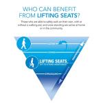 Portable Lifting Seat Cushion for Seniors