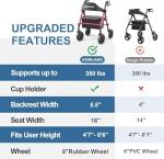 Foldable Rollator Walker for Seniors with Seat
