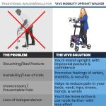 Vive Mobility Upright Walker for Seniors with Seat