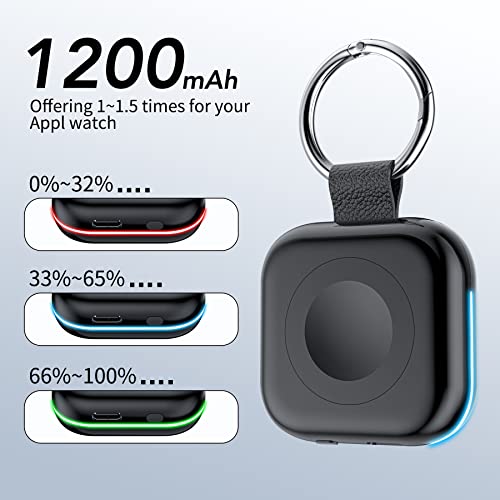 HUOTO Wireless Magnetic Charger for Apple Watch