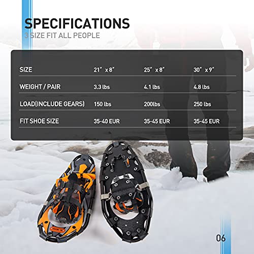 Men's Snowshoe Kit, 25-inch, 200lb Max Weight