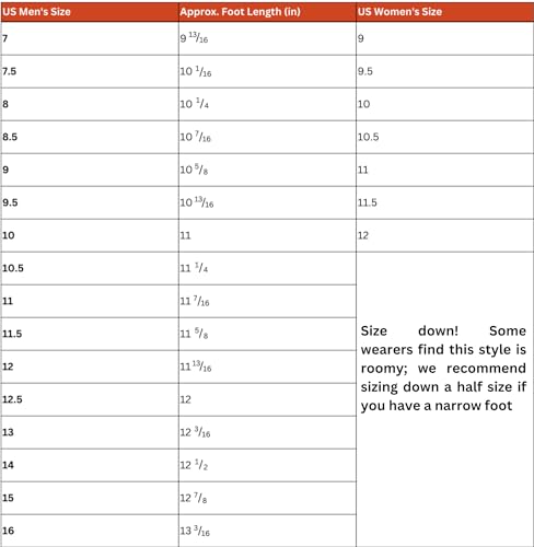 Deer Stags Men's Rockland Redwood Chelsea Boot, 11