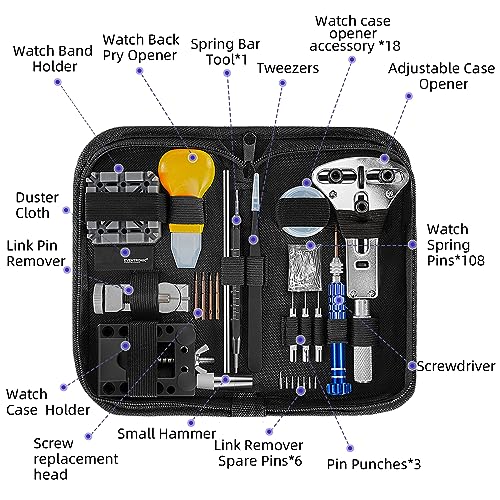 Eventronic Watch Repair Kit with Battery Replacement Tool