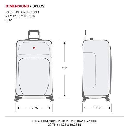 SwissGear Sion Blue Expandable Carry-On Luggage