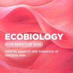 Bioderma Sensibio Micellar Water for Sensitive Skin