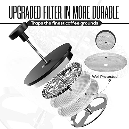 Utopia Kitchen 50Oz Double Wall French Press