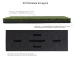 Beaver Tail Golf Simulator Mat with Realistic Hitting Strip