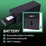 Square Golf Indoor Launch Monitor & Simulator