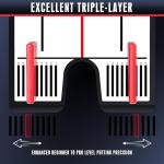 Champkey Magnetic Putting Mirror with Golf Gates