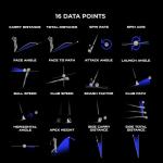 Full Swing KIT Launch Monitor and Golf Simulator