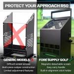 Fore Supply Golf Launch Monitor Case for Garmin R50