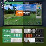 Golf Simulator Impact Screen - 4mm Thick, Ultra Clear