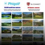 PHIGOLF Golf Simulator with Swing Stick and Analysis
