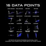 Full Swing Golf Launch Monitor and Simulator Kit