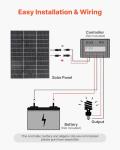 100W Bifacial Solar Panels – High-Efficiency N-Type