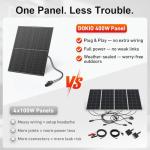 DOKIO 400W Mono Solar Panel with MC4 Wiring