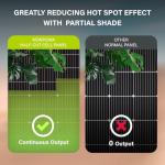 Newpowa 20W 12V Monocrystalline Solar Panel