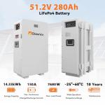 Dawnice 48V 280Ah LiFePO4 Lithium Battery 15Kwh Grade A Battery Cells 16S1P Built in 150A BMS Perfect for RV Solar System Home Energy Solar Storage