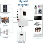 Dawnice 48V 314Ah LifePO4 Lithium Battery 16Kwh Solar Storage Grade A Battery Cells 16S1P Built in 150A BMS Bluetooth Wireless Connection Remote Control Outdoor Indoor Universal Home Energy