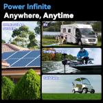 WattCycle 3-Pack 12V 100Ah LiFePO4 Battery, Group 24, 15000 Cycles, Built-in 100A BMS, Low-Temp Protection - 1280Wh - Perfect for RVs, Golf Cart, Marine, Home Energy, Solar Off-Grid Systems