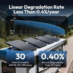 Epoch 200W Bifacial Solar Panels,16BB 12/24 Volt Monocrystalline Solar Panel, High-Efficiency Waterproof Solar Module for RV Camping, Boat, Marine,Off-Grid (200w Single)