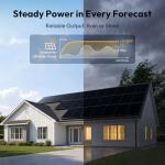 JJN Bifacial 200 Watt Solar Panel 12V 10BB Monocrystalline Solar Panels High Efficiency Solar Module for RV Home Battery Charging Farm Trailer Camper Marine Off Grid System Single Piece