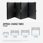 Goal Zero Nomad 100 Watt Monocrystalline Portable Solar Panel