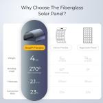 BougeRV 100W Flexible High-Efficiency Solar Panel