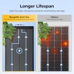 BougeRV 200W Flexible Solar Panel for RVs