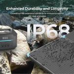 Renogy 220W High Efficiency Portable Solar Panel