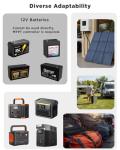 200W Portable Solar Panel - Foldable & Waterproof