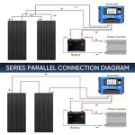 300W Flexible Solar Panel for RVs and Boats