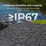 Renogy 300W Portable Foldable Solar Panel Suitcase